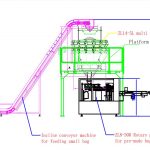 Poudre de petit sac automatique formant le remplissage et l'ensachage dans une grande ligne d'emballage de sacs préfabriqués